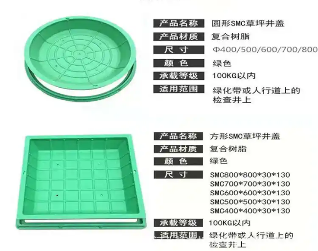 阿里树脂复合种植井盖展示